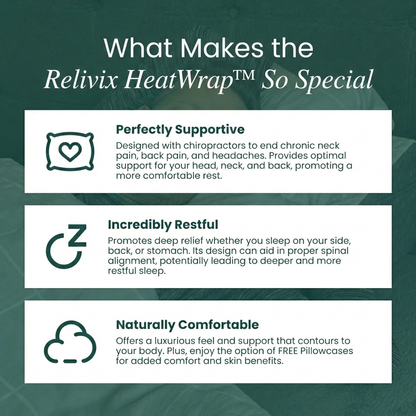 Relivix HeatWrap™ Relivix