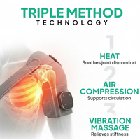CircuFlow Shoulder Massager Relivix